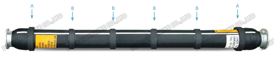 Mainline Hose With Collars-DEYUAN MARINE3 Магистральный шланг с воротниками-DEYUAN MARINE3