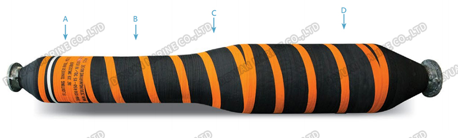 One End Reinforced Half Floating Hose-DEYUAN MARINE2 Усиленный с одного конца полуплавающий шланг-DEYUAN MARINE2