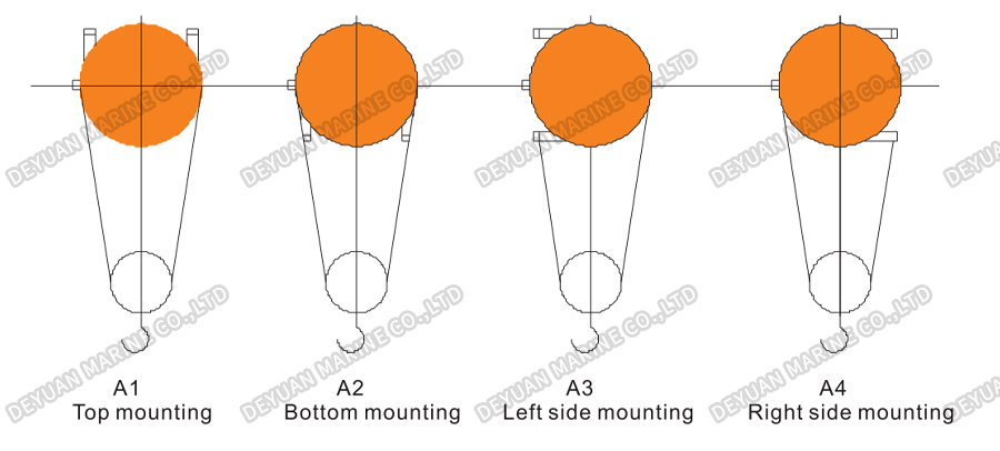 CD1&MD1 Electric Wire Rope Hoist-DEYUAN MARINE3 Электрическая канатная таль CD1&MD1-DEYUAN MARINE3
