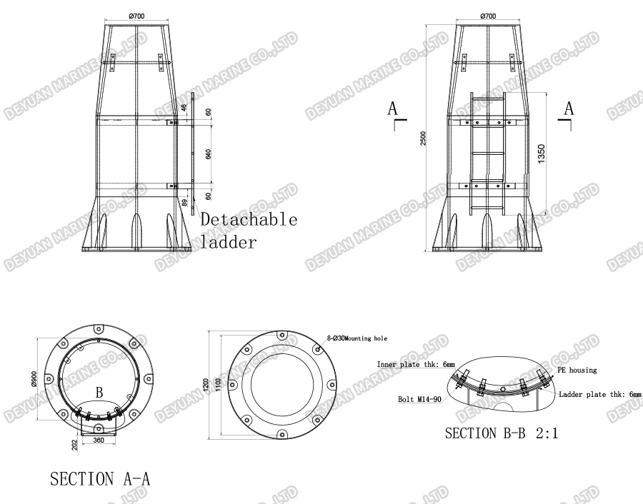 IALA Maritime Buoyage System-DEYUAN MARINE 5 Морская система плавучести IALA-DEYUAN MARINE 5