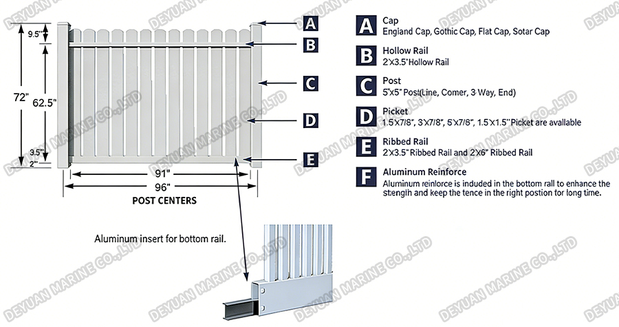 Semi-Privacy Fence-DEYUAN MARINE6 Забор полуприватности-DEYUAN MARINE6