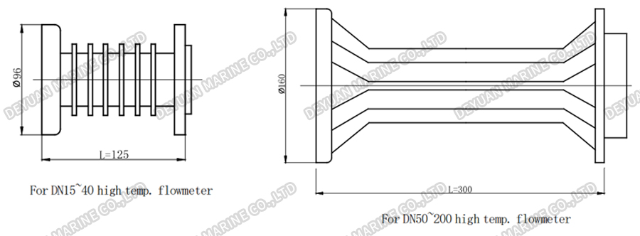 High Temp Type Ellipse Gear Flowmeter-DEYUAN MARINE2 Высокотемпературный расходомер с эллиптической шестерней-DEYUAN MARINE2