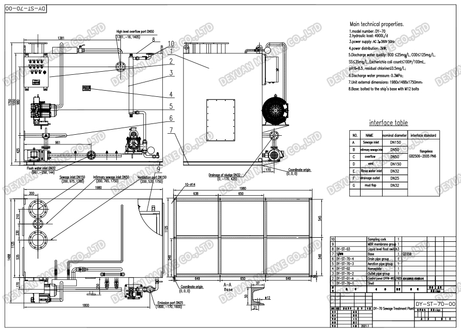 4900 L·d⁻¹ Marine MBR Sewage Treatment Plant-DEYUAN MARINE2. 4900 л·д⁻¹ Морской МБР Сточные воды Уход Завод-DEYUAN MARINE2.