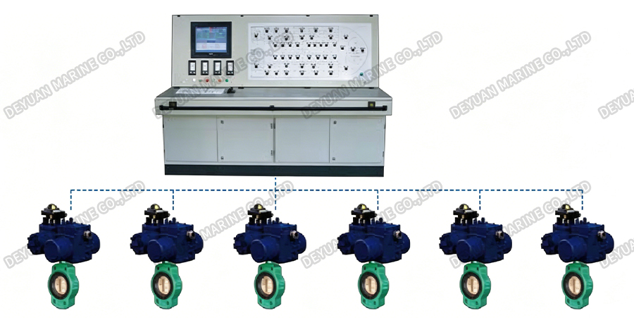 Electro-Hydraulic Valve Remote Control Device-DEYUAN MARINE2 Устройство дистанционного управления электрогидравлическим клапаном-DEYUAN MARINE2