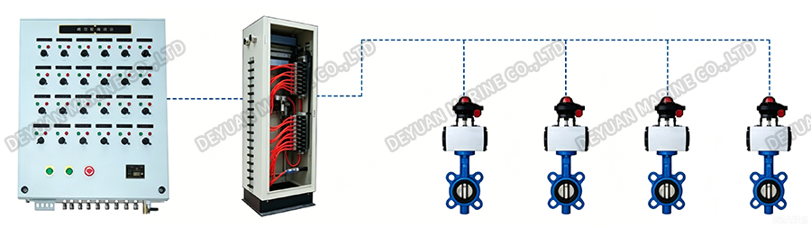 Pneumatic Valve Remote Control Device-DEYUAN MARINE2 Устройство дистанционного управления пневматическим клапаном-DEYUAN MARINE2