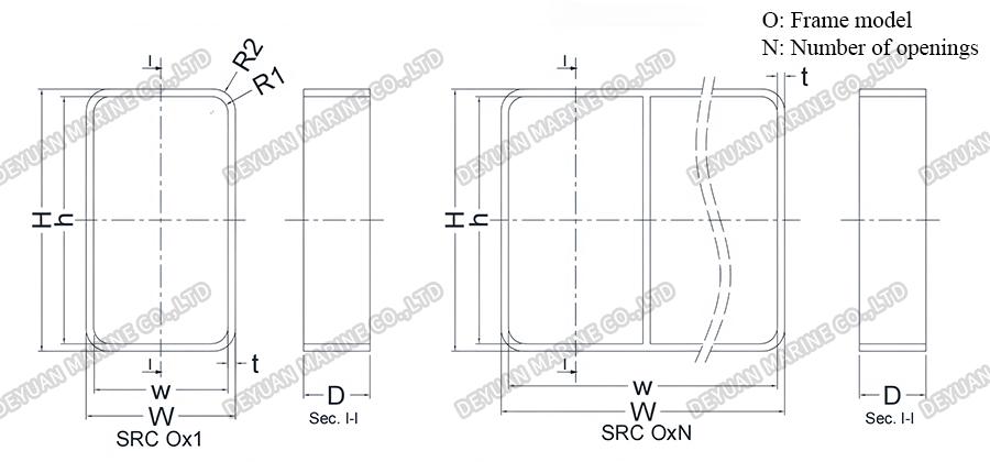 SRC-20 Type Frame Тип корпуса SRC-20