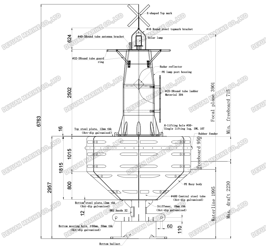 IALA Maritime Buoyage System-DEYUAN MARINE 3 Морская система плавучести IALA-DEYUAN MARINE 3