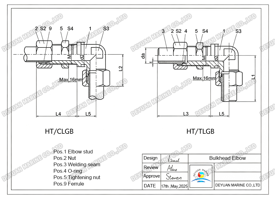 90-Degree Bulkhead Elbow -DEYUAN MARINE 2 Колено переборки 90 градусов - DEYUAN MARINE 2