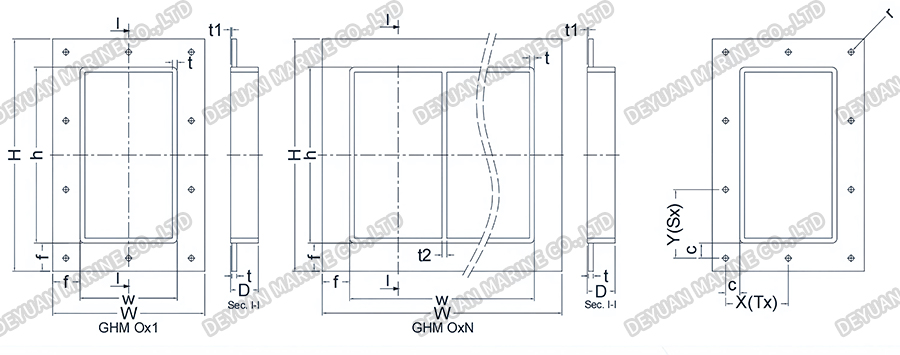 GHM Type Frame2 Тип GHM Рама2