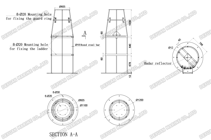 IALA Maritime Buoyage System-DEYUAN MARINE 6 Морская система плавучести IALA-DEYUAN MARINE 6