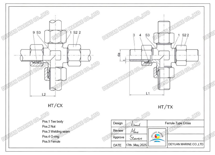 Ferrule-Type Cross -DEYUAN MARINE4 Крестообразный наконечник - DEYUAN MARINE4