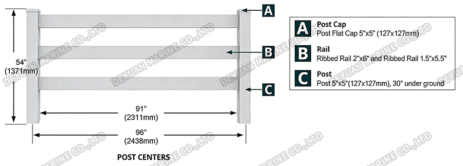PVC Horse Fence-DEYUAN MARINE7 ПВХ Лошадь Забор-DEYUAN MARINE7
