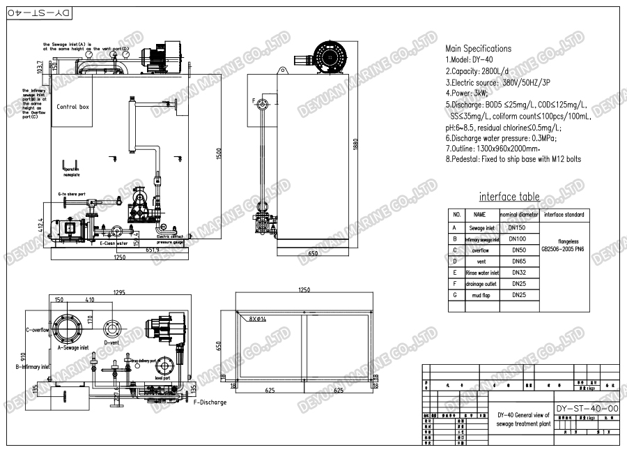 2800 L·d⁻¹ Marine MBR Sewage Treatment Plant -DEYUAN MARINE2 2800 л·сут⁻¹ Морская станция очистки сточных вод MBR -DEYUAN MARINE2