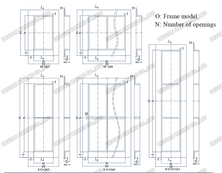 SF-Type Frame2 Рама типа SF2