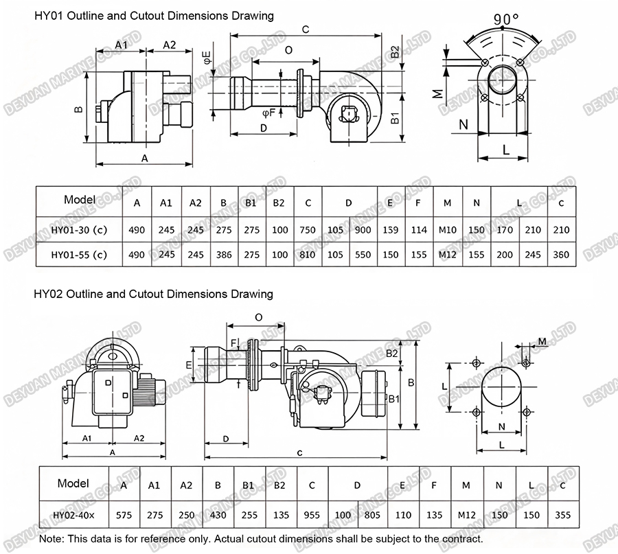 HY Series Monoblock Fuel Oil Burner-DEYUAN MARINE 2 Моноблочная мазутная горелка серии HY-DEYUAN MARINE 2
