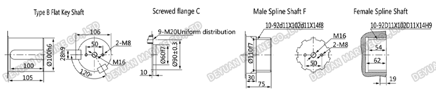 XHSC Hydraulic Transmission Devices-DEYUAN MARINE 5 Гидравлические трансмиссионные устройства XHSC-DEYUAN MARINE 5