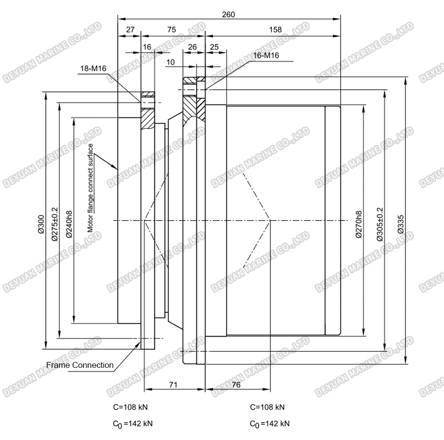 GFT High Speed Reducer-DEYUAN MARINE 3 Высокоскоростной редуктор GFT-DEYUAN MARINE 3