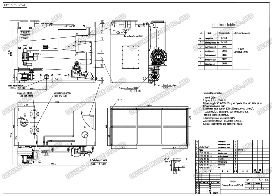 3500 L·d⁻¹ Marine Wastewater Treatment Plant-DEYUAN MARINE4. Станция очистки морских сточных вод производительностью 3500 л·сут⁻¹-DEYUAN MARINE4.