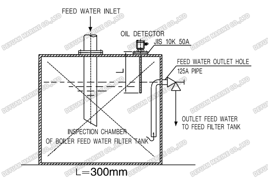 Tank Type Oil Contamination Detection Transmitter-DEYUAN MARINE2 Датчик обнаружения нефтяных загрязнений типа резервуара-DEYUAN MARINE2