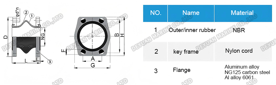 SJNG Austria Oil Shock Absorber Rubber Hose-DEYUAN MARINE5 Резиновый шланг масляного амортизатора SJNG Austria-DEYUAN MARINE5