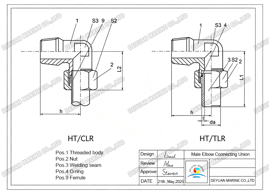 Male Elbow Connecting Union-British System Taper Thread-DEYUAN MARINE 2 Соединительный штуцер с наружной резьбой - коническая резьба британской системы - DEYUAN MARINE 2