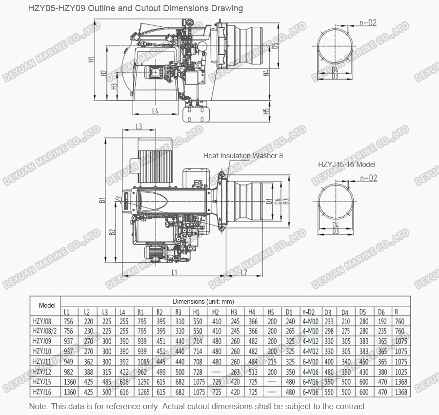 HZYJ Series Medium Atomization Burner-DEYUAN MARINE 2 Горелка среднего распыления серии HZYJ-DEYUAN MARINE 2