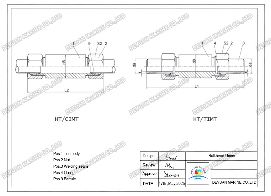 Double Ferrule Bulkhead Union -DEYUAN MARINE4 Переборочное соединение с двойным наконечником - DEYUAN MARINE4