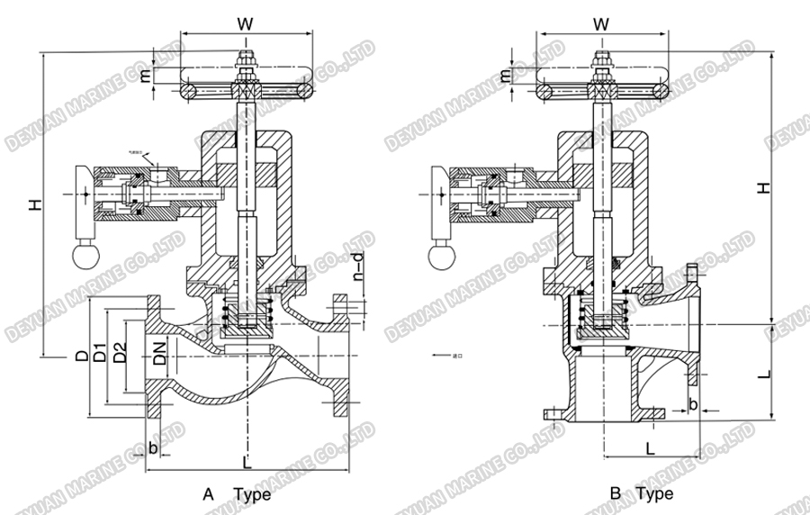 Pneumatic Quick-Closing Valve And Control Box-DEYUAN MARINE3 Пневматический быстрозапорный клапан и блок управления-DEYUAN MARINE3