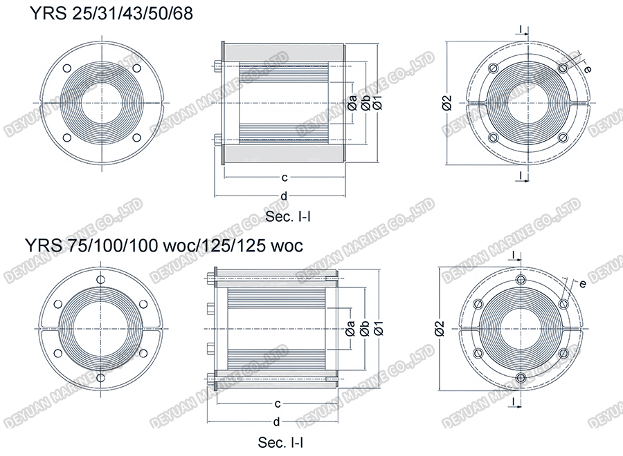 YRS Type Frame 4.1 Тип YRS Типоразмер 4.1