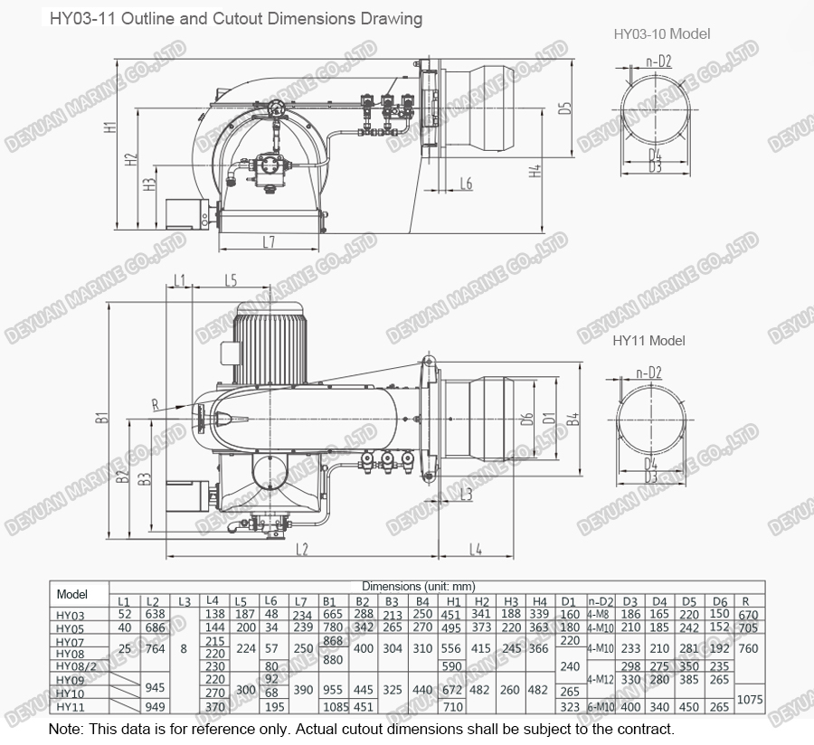 HY Series Monoblock Fuel Oil Burner-DEYUAN MARINE 3 Моноблочная мазутная горелка серии HY-DEYUAN MARINE 3