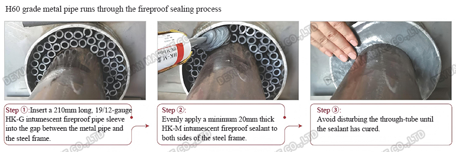 HK-M Type Expansion Fireproof Sealant-DEYUAN MARINE3 Расширительный огнестойкий герметик типа HK-M-DEYUAN MARINE3