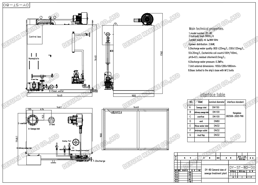 80 Persons Shipboard Sewage Treatment Equipment-DEYUAN MARINE3 Судовое оборудование для очистки сточных вод на 80 человек-DEYUAN MARINE3