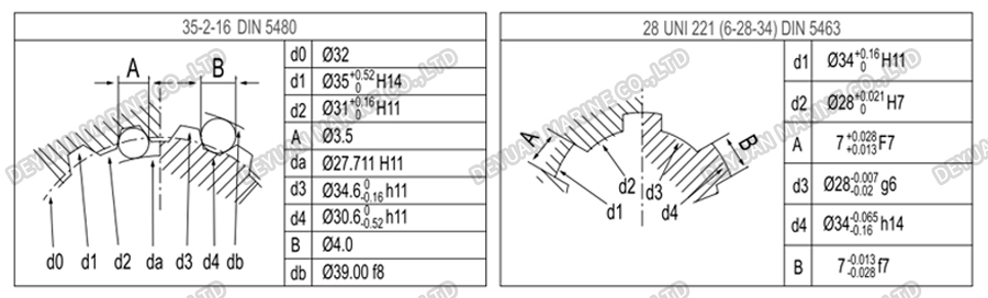 XHS Series Marine Hydraulic Motor-DEYUAN MARINE 8 Морской гидравлический двигатель серии XHS-DEYUAN MARINE 8
