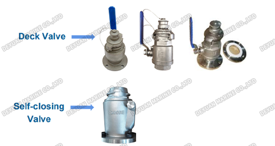 Deck Valve and Self-Closing Valve-DEYUAN MARINE3 Deck Valve and Self-Closing Valve-DEYUAN MARINE3