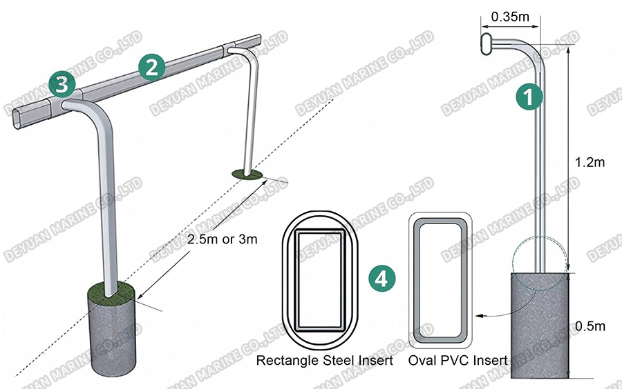 50100# Horse Running Rail-DEYUAN MARINE3 50100# Лошадь Бег Железнодорожный-DEYUAN MARINE3