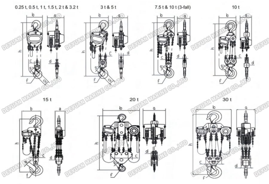 Marine K-II Manual Chain Hoist -DEYUAN MARINE4 Ручная цепная таль Marine K-II - DEYUAN MARINE4