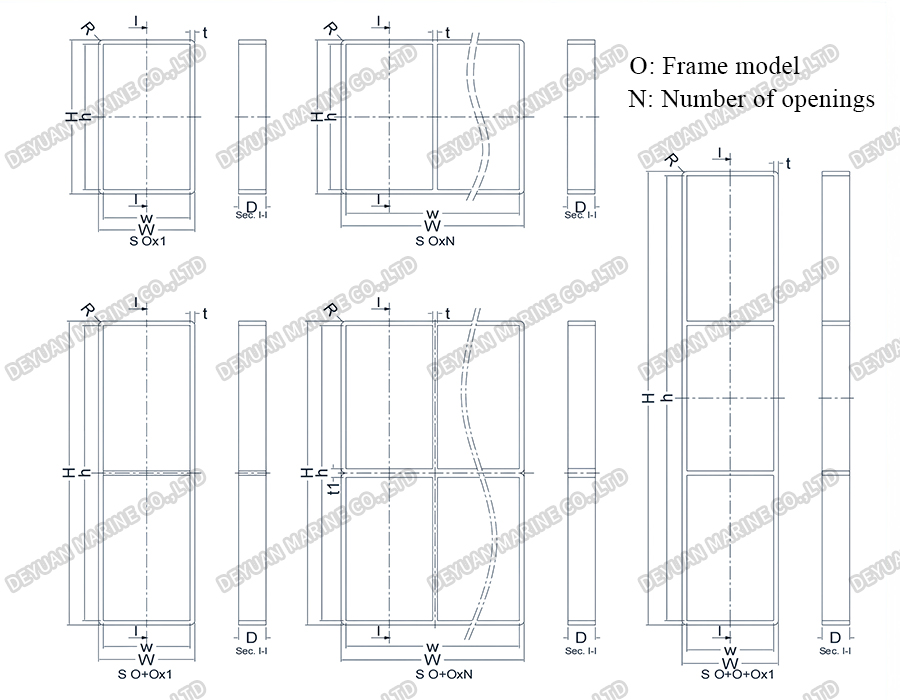 S-Type frame 3.1 Рама S-типа 3.1