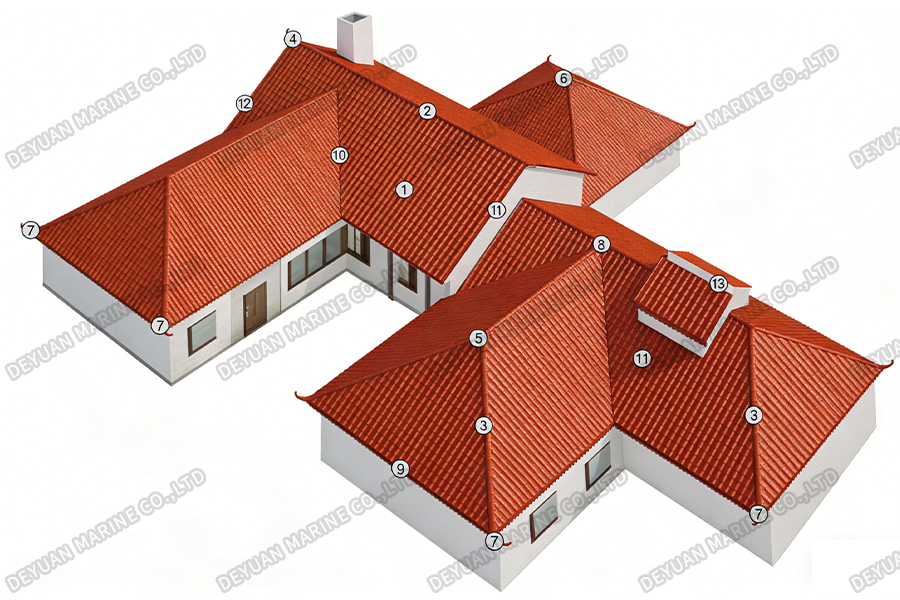 Antique One-Piece Tile-DEYUAN MARINE3. Антикварная цельная плитка-DEYUAN MARINE3.