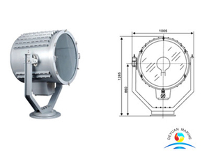 Морской прожектор из нержавеющей стали высокой мощности TZ3-A для лодок