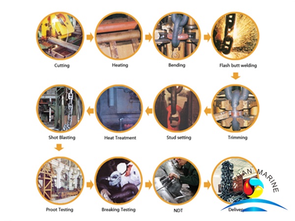 10 крупнейших поставщиков морского и морского оборудования для решений «под ключ» в 2026 году