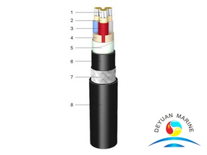 1,8/3 кВ с изоляцией из сшитого полиэтилена огнестойкий судовой силовой кабель