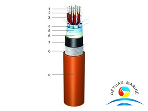 250/440 В с изоляцией из сшитого полиэтилена огнестойкий кабель для морских приборов