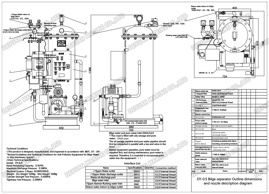 Сепаратор льяльных вод 0,5 м3, 15 ppm-DEYUAN MARINE 01