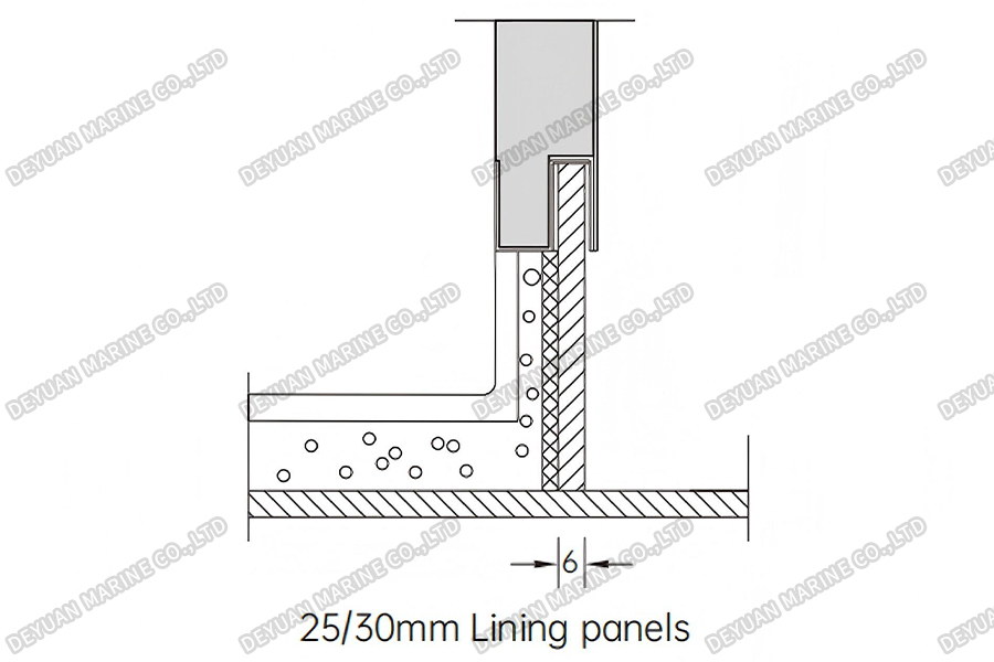 Стеновые панели для облицовки переборки между стальной стеной и влажной комнатой-DEYUAN MARINE3