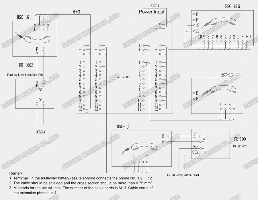 Схема подключения системы управления безбатарейными телефонами6