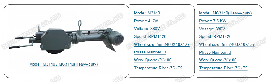 Подвесная шлифовальная машина-Deyuan Marine