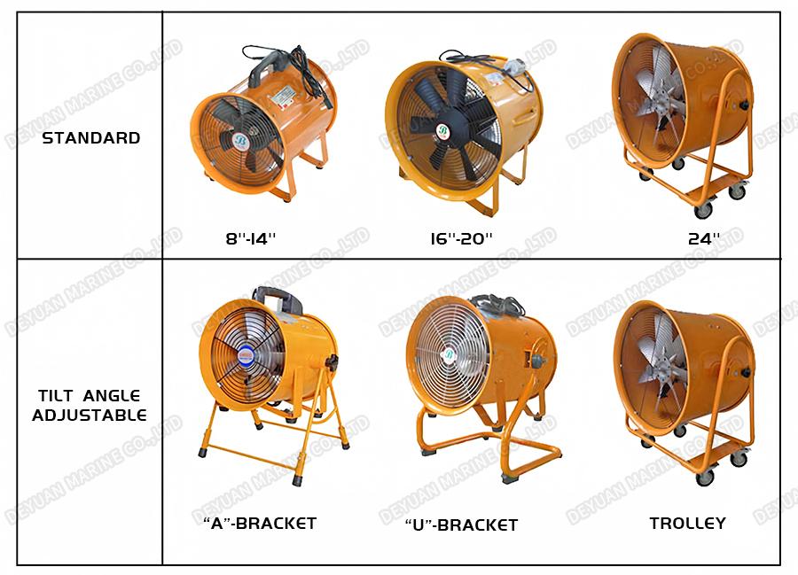 Портативный осевой вентилятор 1620-DEYUAN MARINE 0