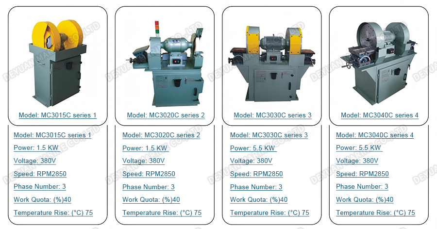 Бокошлифовальный станок-DEYUAN MARINE 1