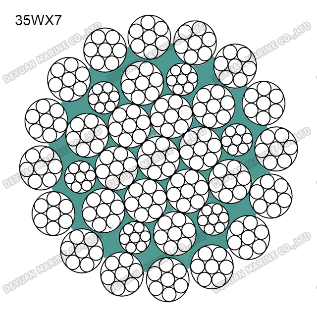 Круглый канат класса 35W×7
