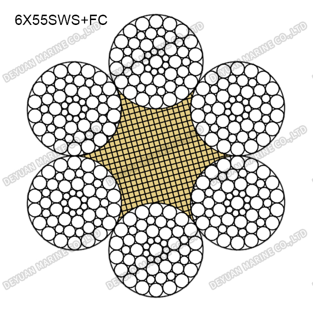 Уплотненный многопрядный канат класса 6×55SWS